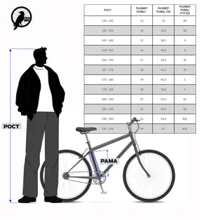 Велосипед Cube Nuroad EX 2025 (розовый) L 6